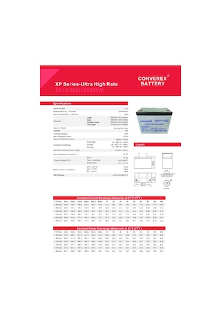 Converex Xp12-300 12v 90ah High Rate