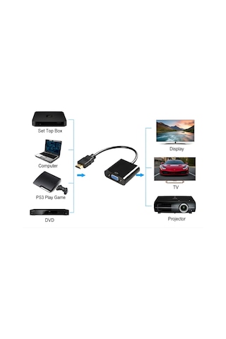 Gabble Hdmı To Vga Çevirici 1080p 3.5mm Ses Çıkışlı Hdmı Erkek Vga Dişi Siyah