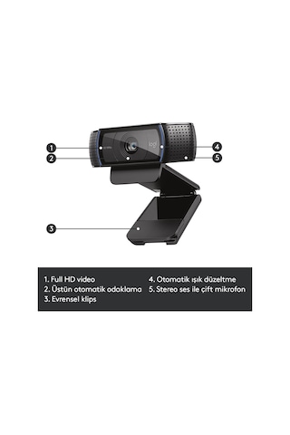 LOGİTECH C920 HD PRO WEBCAM-SİYAH 960-001055
