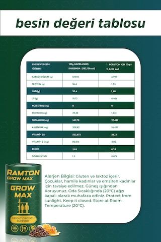 Grow Max Ramton 250 G