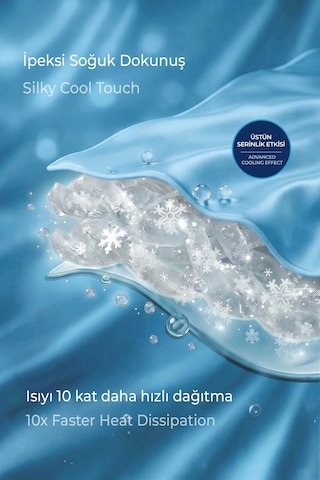 Soğutmalı Yatak Örtüsü Seti Tek Kişilik Soğuk Icecool 2 Parça Çift Taraflı Mavi Turkuaz