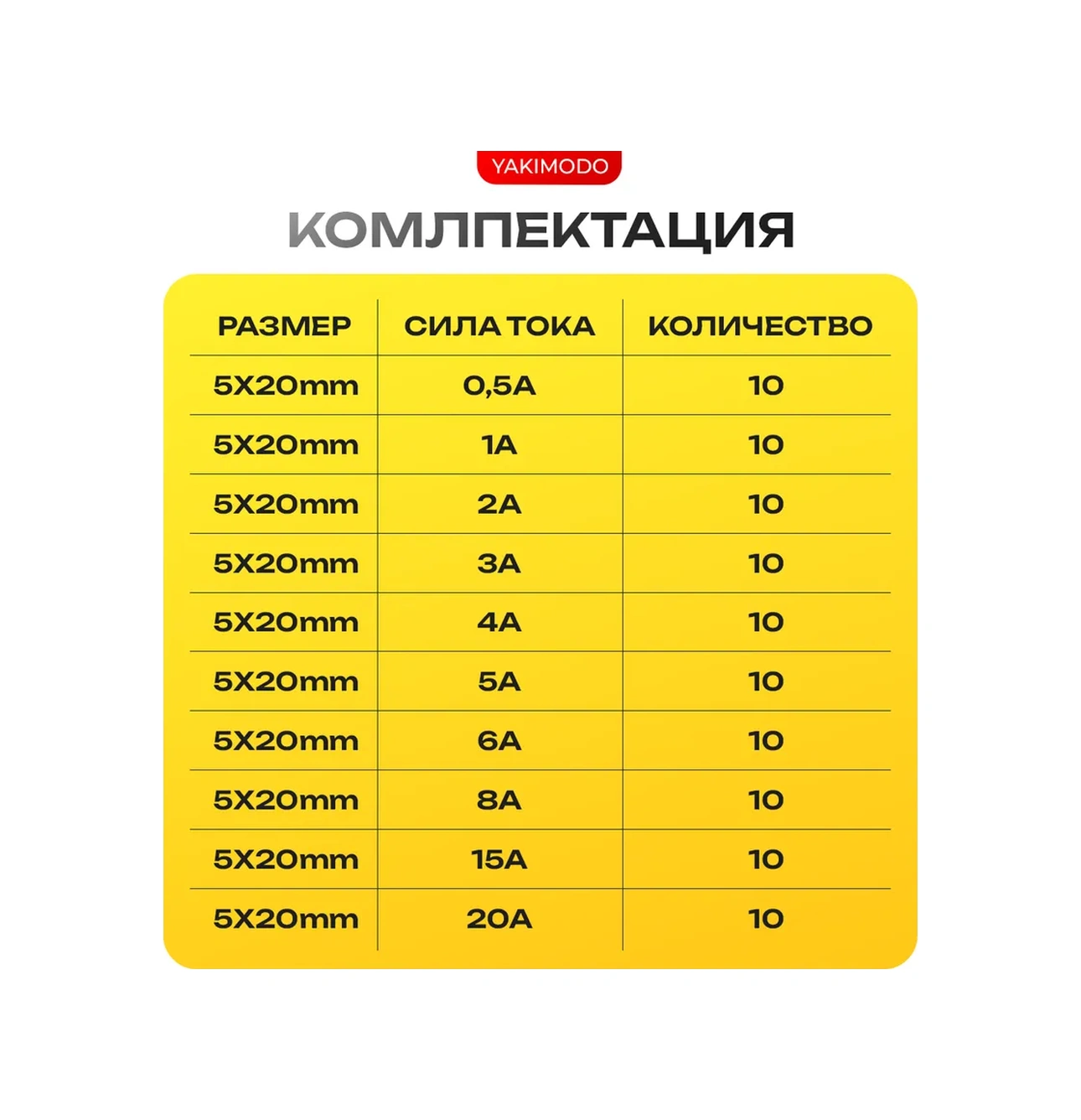 Yakımodo Silindirik Cam Oto Sigortaları Seti 265580604