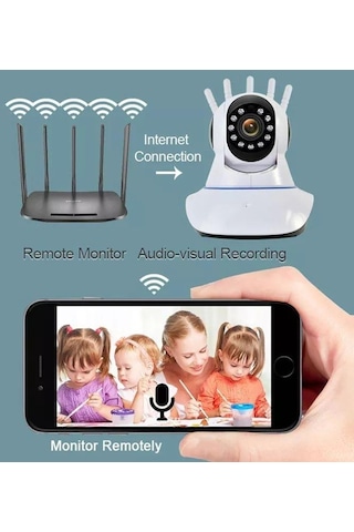 Torima Cmr-5 360 Full Hd 1080p Ethernet Girişli 5 Antenli Smart Ip Kamera