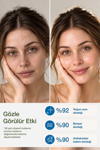 Kiperin Blue Light Serum | Mavi Işık Koruyucu & Bariyer Desteği | Centella, Aphloia, Hyaluronik Asit 30 ML