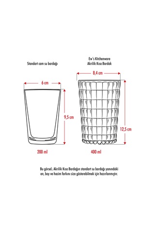 Allegra Koyu Yeşil Akrilik Bardak 6'lı Set 400 Ml Su, Meşrubat, Sunum Ve Kahve Yanı İçin Cam Değildir Kırılmaya Dayanıklı