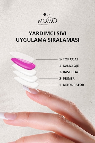 Momo Professional Dehydrator Tırnak Kurutucu 10 ML