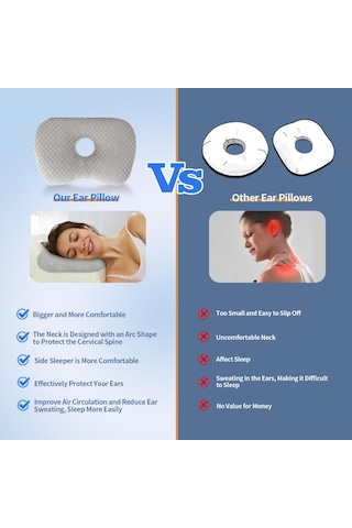 Geeksen Yatakta Kulak Koruyucu Yastık - Yan Yatanlar İçin Ergonomik Tek Delikli Gri Kulak Rahatlatıcı Yastık Gri