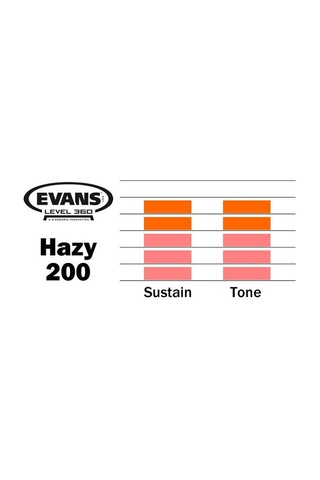 Evans S14h20 Deri 14 Hazy 200 Trampet Alt Clear Tek Kat 2 Mil