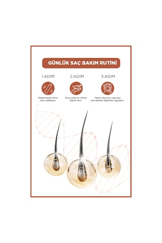 Saç Bakım Köpüğü 200 Ml Coconut & Shea Butter-