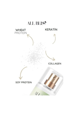 Durulanmayan Saç Bakım Spreyi 200 Ml