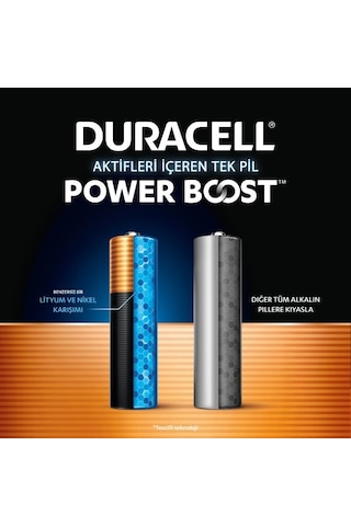 Duracell Optımum Aaa Alkalin İnce Kalem Pil 4'lü Paket & Cr 2032 Lityum Düğme Pil 2'li Paket