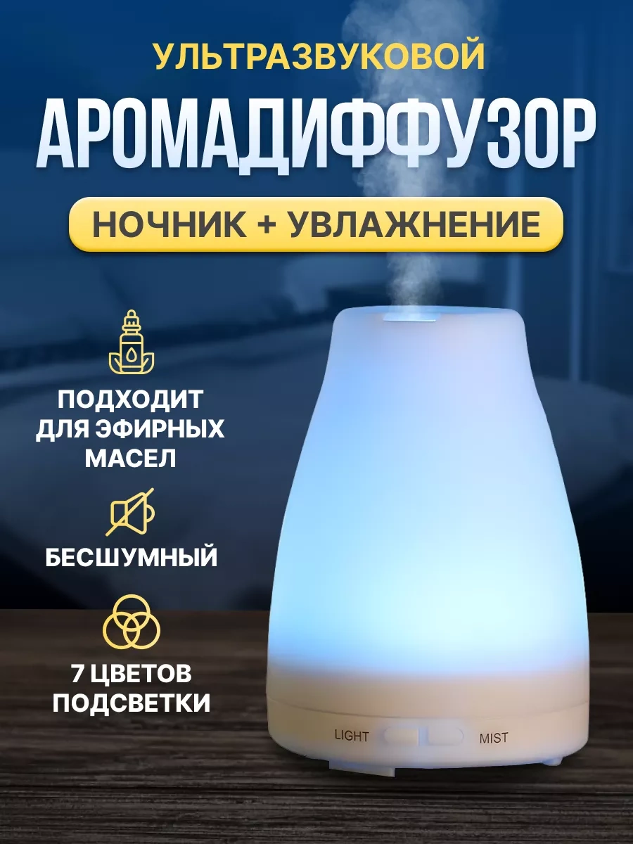 İcare Ev İçin Elektrikli Hava Tazesi Aroma Difüzörü 86519686