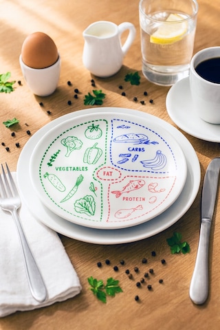 Grandora Diyet Tabağı - 27 Cm Fit Yaşam Porsiyon Kontrol Tabağı, Vegetables Protein Carbs Desenli Diyet Tabak Çok Renkli
