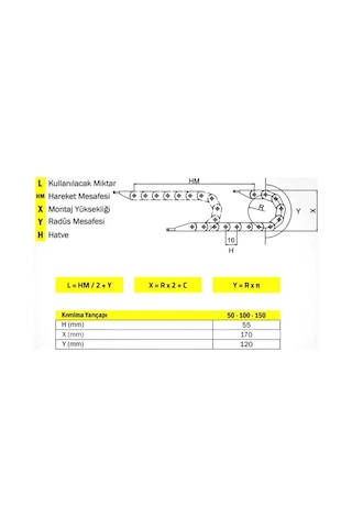 Hareketli Kablo Kanalı 40x120a-ekonomik Seri