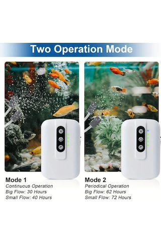 Willowhaven 2200mah Taşınabilir Usb Şarjlı Oksijen Pompası - Akvaryum Ve Balıkçılık