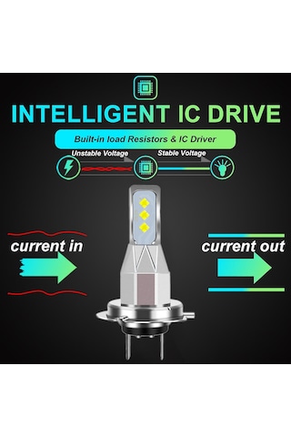 Konesam 2 Adet H1 Led Motosiklet Far Ampulü 20000lm 6000k Beyaz Işık, 360 Derece Aydınlatma