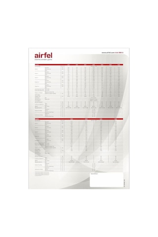 Airfel Airpro 55000 BTU Monoblok Inverter Isı Pompası