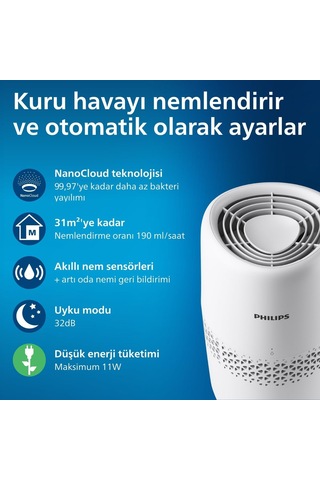 Philips Nemlendirici 2000 Serisi - Hijyenik Nemlendirme,%99,97 Daha Az Bakteri, 2l Su Haznesi, 190 Ml/saat, 31 M²'ye Ka