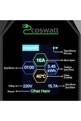 Coswatt Taşınabilir EV Şarj Cihazı CS-P1-16A / 3.5kW / 10m / Türkçe / 220V AC / Tip-2 / 2x16A Ev Tipi Fiş / Çanta