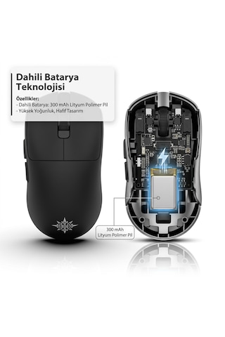 Inca Img-330ix Pro Kablosuz 26k Sensörlü Paw3395 Ultra Hafif Yüksek Performanslı Oyuncu Mouse