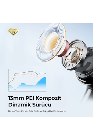 Soundpeats Q3 Pro Bluetooth 6.0 Kulak İçi Kulaklık