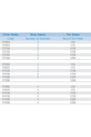 Emas Vt Vinç Tur Swıtch / 2 Swıtch / Vt2100