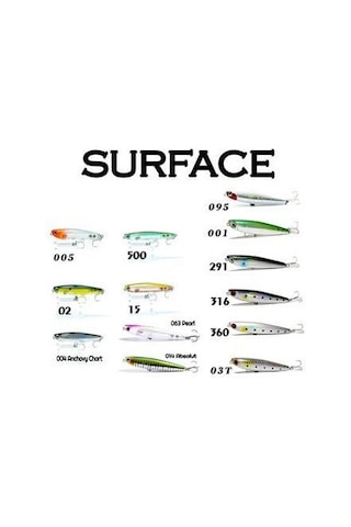 FUJIN Surface Minnow SF-90SW Maket Balık 004 Anchovy Chart