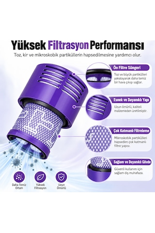 Dyson V10 Uyumlu Toz Haznesi Ve Filtre Seti