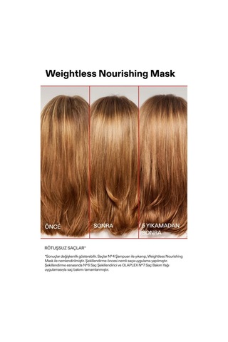 Olaplex Weightless Nourishing Hair Mask 200 Ml Saç Maskesi