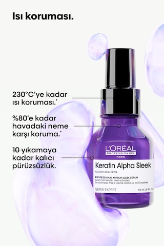 Keratin Alpha Sleek Mirror Sleek Serum 50 Ml