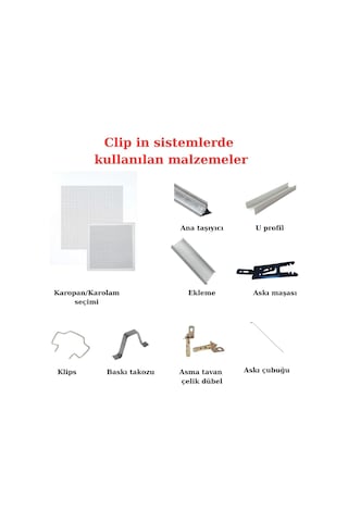 Asma Tavan Metal Clip İn Full Perfore Delikli , 30x30 Cm, 0.7 Mm, Beyaz