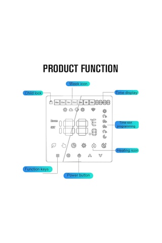 Singree Akıllı Programlanabilir Dokunmatik Termostat - Çocuk Kilidi Ve Wifi Kontrol Özellikli K6rh3a Su Isıtma/kazan Modeli