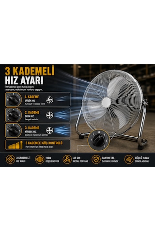 45 Cm Metal Sanayi Tipi Yer Vantilatörü 110w 3 Kademeli Güçlü Endüstriyel Fan Tam Metal Gövde