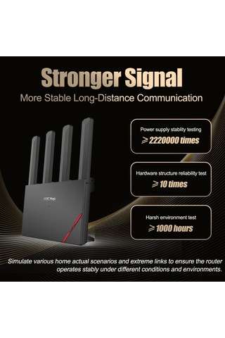 H3c Magic Nx30, Dual Band, Wifi 6, 3000mbps, 4port Gigabit, 4ad Anten, Masaüstü, Router, Access Poin