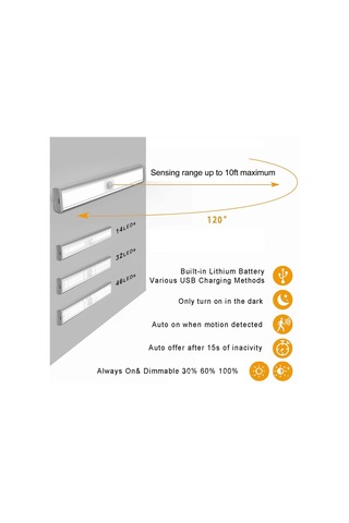 Maiyame Hareket Sensörlü Led Dolap Lambası: 3 Seviye Parlaklık, Manyetik Taban, Şarj Edilebilir Pil, 276 Lümen Beyaz Işık