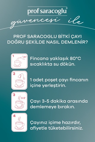 Prof Saracoglu Sinirli Ot Folium Plantaginis Bitki Çayı 20'li