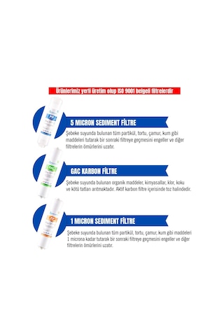 Su Arıtma Filtresi – Kapalı Kasa İki Tarafı Ouick 6’lı Filtre Seti