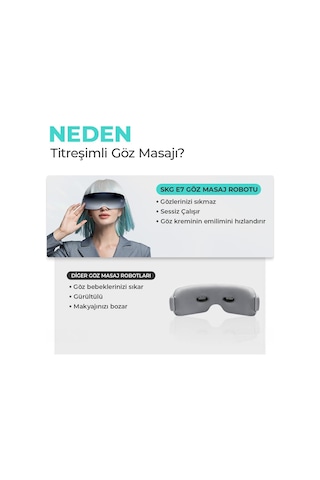 SKG E7-en Taşınabilir Akıllı Göz Masaj Aleti, Geleneksel Shiatsu Masaj Terapisi