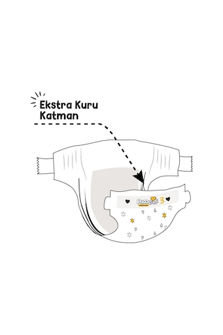 Protection Bebek Bezi 3 Numara Midi (4-9 Kg) 50 Adet – Jumbo Paket, Maksimum Koruma