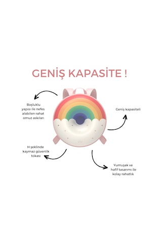 ZoyZoii Donut Serisi Sweet Rainbow Kreş ve Anaokulu Okul Çantası