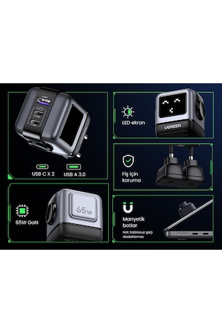 UGREEN Nexode RG 65W Robot GaN Hızlı Şarj Cihazı 2xUSB-C - 1xUSB-A Gri