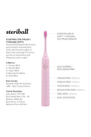 Steriball Elektrikli Diş Fırçası Pembe - 5 Farklı Mod Değiştirilebilir Fırça Başlığı Type-c Şarj Şarjlı