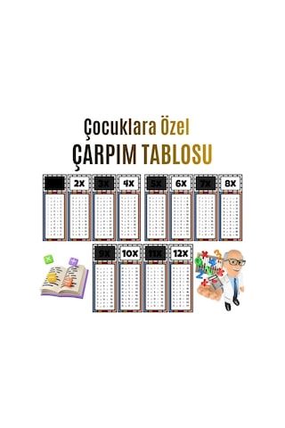 Çocuklar İçin Eğlenceli Çarpım Tablosu Afişi - X12'ye Kadar Renkli Ve Öğretici Tasarım Siyah 33 x 48 CM