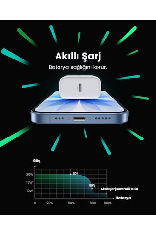 Ugreen 20w Hızlı Şarj Cihazı Qc Pd Hızlı Şarj Cihazı 1xusb-c, Beyaz, 60450