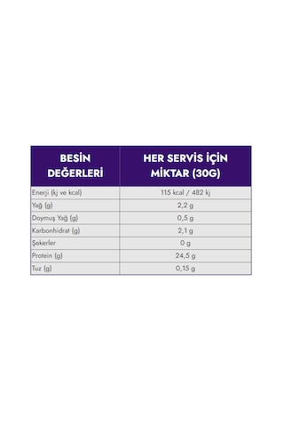 Pea Protein Tozu - Belçika Çikolatası - 450 Gr - 15 Servis Çikolata