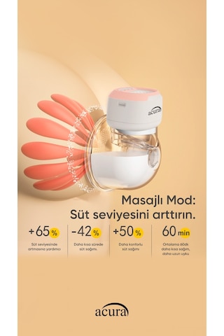 Acura Ac-3030 Giyilebilir Göğüs Pompası