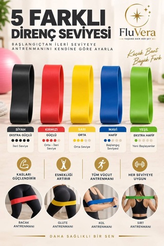 Pilates Seti 16 Mm Yoga Matı 65 Cm Pilates Topu 5 Farklı Seviye 5'li Direnç Bandı Atlatma İpi Evde Spor Seti Pembe