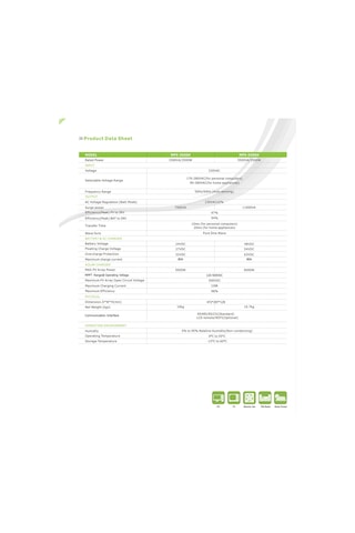 Uretech 3KVA 3KW 3500VA 3500 Watt Tam Sinüs Mppt 110A Akıllı İnverter 24Vdc-220Vac Bataryasız Çalışabilme Özellikli