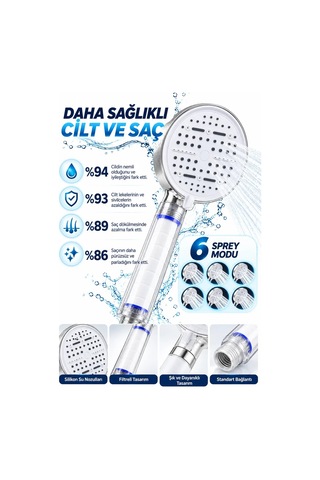 6 Sprey Modlu Filtreli Duş Başlığı Büyük Su Paneli Silikon Nozullu Beyaz Modern Tasarım Diğer