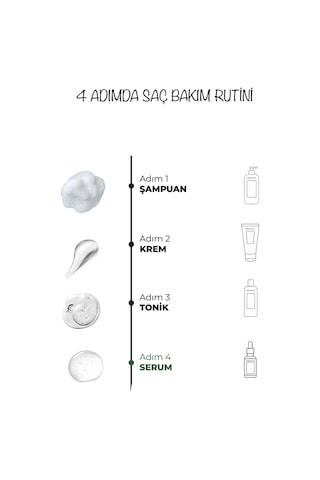 Dermoend Biotin Saç Bakım Yağı Ve Tarak